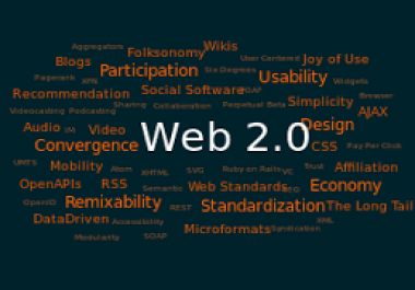 I will create 25 Web 2.0 blog with authority high DA,  PA for your business