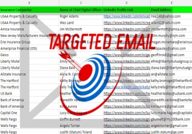 Collect Targeted Emails, Business Emails, Personal Emails, Data Collection