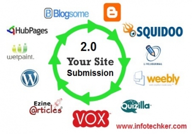 Give You Mix Of 20 Expired Web 2 Blog T o Boost Ranking for your website