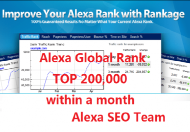 boost alexa global rank top 200,000 within a month