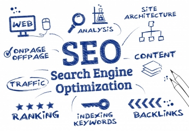 Do Entire Off Page And On Page SEO Optimization