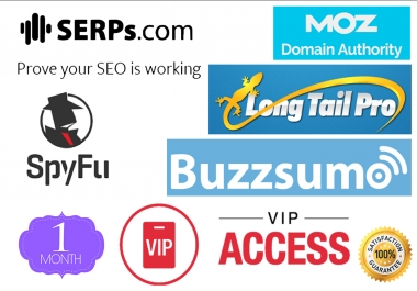 Best Premium SEO ARTICLE WRITING Software Subscription Plan