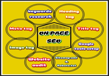 Operate On Page SEO Optimization For Wordpress Site
