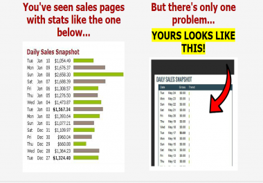 Get 8 of the hottest lead magnets on clickbank that are profitable in plr