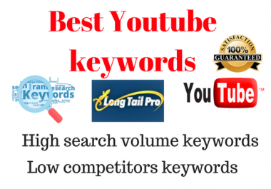 Do Youtube keyword research for your Youtube videos