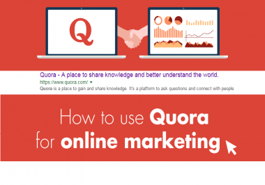 PROMOTE your website & Niche with 25 High Quality Quora Backlinks 