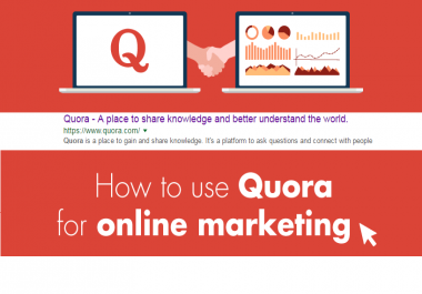 PROMOTE your website & Niche with 25 High Quality Quora Backlinks