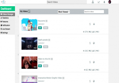 Design Web page for you