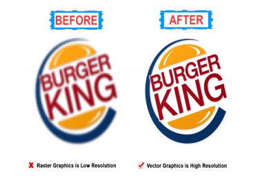 professionally vectorize your logo or anything