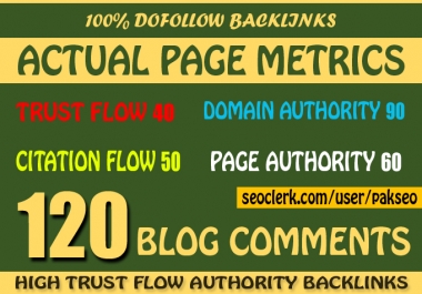 Do 120 PR 7 to 2 Back Links from SEO Blog Comment On Unique Domains for AduIt sites