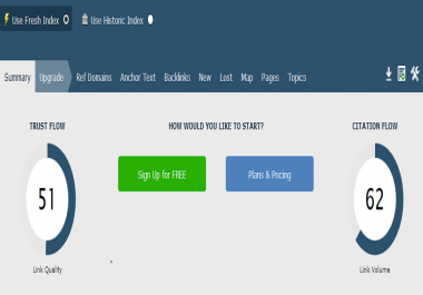 Guest Post on DA -91 PA - 43 for Limited Time Period