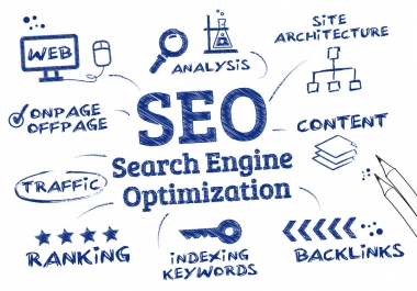 on-page SEO of five pages