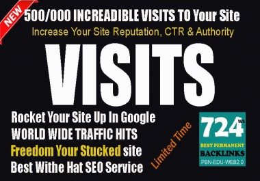 Get 100/000 Worldwide Traffic Visits To Improve Google and Alexa Rank
