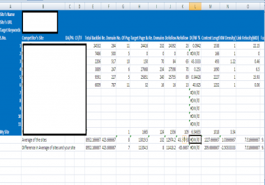 Boost Your Rankings By Doing The Right Anchor Text Calculation