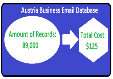 Austria Business Email Database