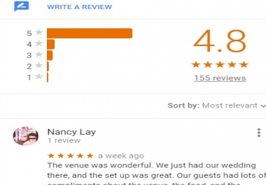 Post 1 Local customer feedback On Google Maps