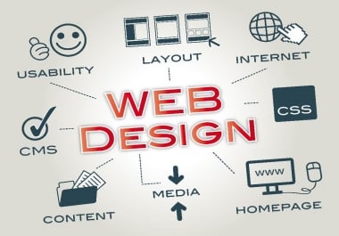 Dynamic Website Development