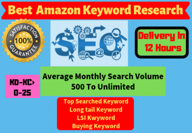 Research Amazon Keyword in Your Niche