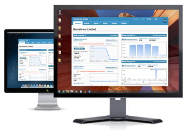 Design and Develop your Software for your Business