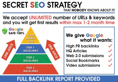 Powerful SEO Safe Backlinks Pyramids Total 4k Links for Skyrocket Your Website Global Ranking 