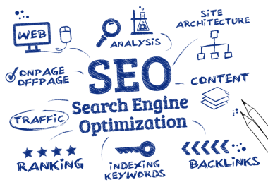 Complete SEO Solutions On-Page SEO Off-Page SEO SMM