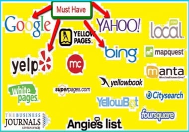 do top 100 local SEO citation,  maps citations