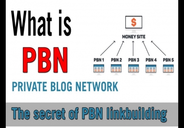 Provide 40 High Quality PBN Backlinks and 4000 2nd tire backlinks Services
