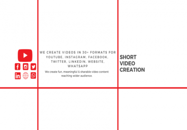 Simple Short Video Creation for marketing and branding