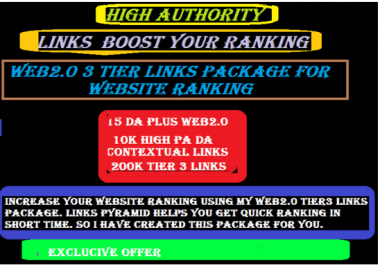 build perfect seo strategy backlinks for your website and blogs