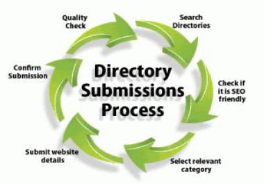 100 High Page Rank directories submit your business or website manually.