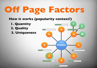 do high pa da 65 pr7 to pr3 offpage seo dofollow backlinks