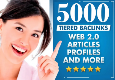 provide 5000 contextual high authority backlinks