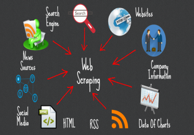 Web Scraping API Service