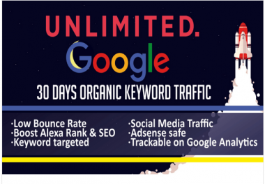 drive organic google keyword traffic to your website by 1000k backlinks