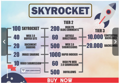 skyrocket seo your website with high authority dofollow backlinks