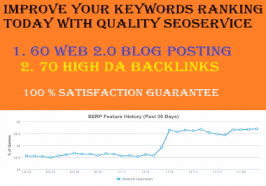 Improve your ranking with the help of 60 web2 and 70 High authority backlinks