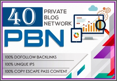 Do 40 high metrics pbn posts contextual backlinks