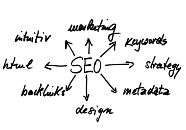 SEO Optimization Of Your Website For Google Ranking