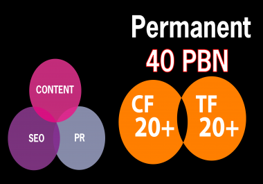 Create 40 UNIQUE HOMEPAGE PBN DA PA TF CF 20+ Backlinks