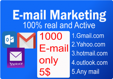 E-Mail address collect and Marketing