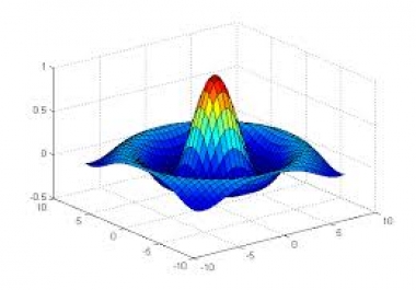 MATLAB Assignments and Projects solved