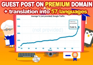 A link to the premium domain and translation into 57 languages.