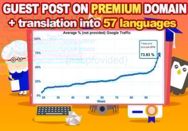 A link to the premium domain and translation into 57 languages.