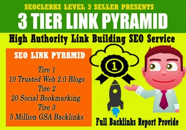Rank on Google 1st Page with High Quality SEO Link Building Backlinks service