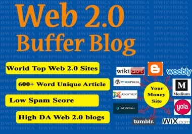 Manually do 10 Web 2.0 Buffer Blog with Unique Content,  Image,  Video and Login Details