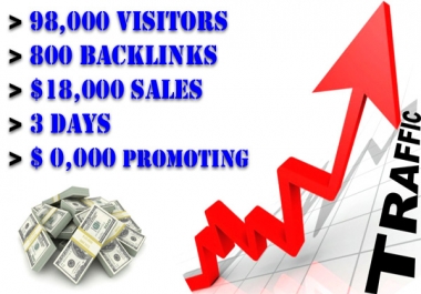 show You How I Easily Got 98000 visitors, 800 backlinks,  18,000 Worth Sales in 3 Days with 0 budget