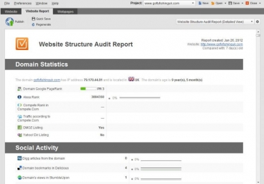 send 5 seo report of your website generated from Website Auditor SEO Suite Enteprise